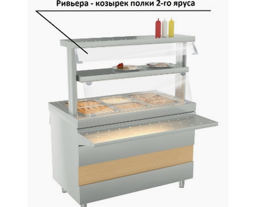 79994_1-1.png Ривьера - козырек полки 2-го яруса ( 700мм) | Купить с доставкой по Крыму и Симферополю — изображение 1